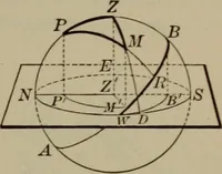 An illustration from Trigonometry, surveying and navigation (1903)