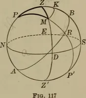 An illustration from Trigonometry, surveying and navigation (1903)