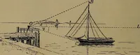 An illustration from Trigonometry, surveying and navigation (1903)