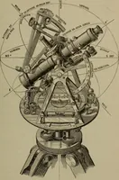 An illustration from Trigonometry, surveying and navigation (1903)