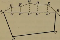 An illustration from Trigonometry, surveying and navigation (1903)