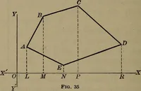 An illustration from Trigonometry, surveying and navigation (1903)