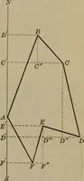 An illustration from Trigonometry, surveying and navigation (1903)