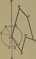An illustration from Trigonometry, surveying and navigation (1903)