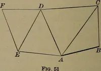 An illustration from Trigonometry, surveying and navigation (1903)