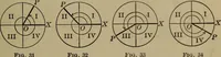 An illustration from Trigonometry, surveying and navigation (1903)