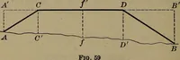 An illustration from Trigonometry, surveying and navigation (1903)