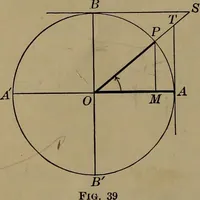 An illustration from Trigonometry, surveying and navigation (1903)