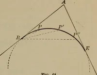 An illustration from Trigonometry, surveying and navigation (1903)