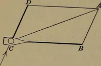 An illustration from Trigonometry, surveying and navigation (1903)