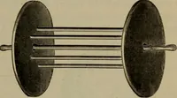 An illustration from Trigonometry, surveying and navigation (1903)
