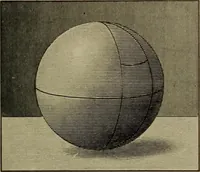 An illustration from Trigonometry, surveying and navigation (1903)