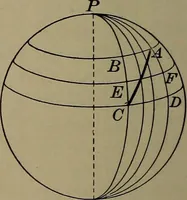 An illustration from Trigonometry, surveying and navigation (1903)