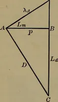 An illustration from Trigonometry, surveying and navigation (1903)