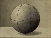 An illustration from Trigonometry, surveying and navigation (1903)