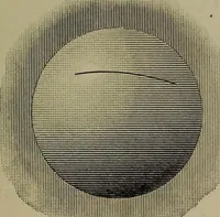 An illustration from Trigonometry, surveying and navigation (1903)