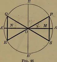 An illustration from Trigonometry, surveying and navigation (1903)