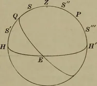 An illustration from Trigonometry, surveying and navigation (1903)