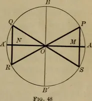An illustration from Trigonometry, surveying and navigation (1903)