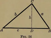 An illustration from Trigonometry, surveying and navigation (1903)