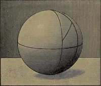 An illustration from Trigonometry, surveying and navigation (1903)