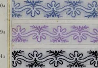 Picture 32 of 74 from [Trims and edgings (1875), leaf 17