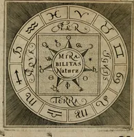 An illustration from Tripvs avrevs, hoc est, Tres tractatvs chymici selectissimi : nempe I. Basilii Valentini ... Practica vna cum 12. clauibus & appendice, ex Germanico; II. Thomæ Nortoni ... Crede mihi, seu, Ordinale, ante annos 140. ab authore scriptum, nunc ex Anglicano manuscripto in Latinum translatum, phrasi cuiusque authoris vt & sententia retenta; III. Cremeri ... Testamentum, hactenus nondum publicatum (1618)
