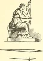 An illustration from Triumphs and wonders of the 19th century, a volume of original, historic and descriptive writings showing the many and marvellous achievements which distinguish an hundred years of material, intellectual, social and moral progress (1901)