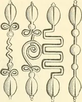 Picture 25 of 366 from Triumphs and wonders of the 19th century, a volume of original, historic and descriptive writings showing the many and marvellous achievements which distinguish an hundred years of material, intellectual, social and moral progress (1901), leaf 62