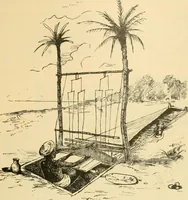 An illustration from Triumphs and wonders of the 19th century, the true mirror of a phenomenal era, a volume of original, entertaining and instructive historic and descriptive writings, showing the many and marvellous achievements which distinguish an hundred years of material, intellectual, social and moral progress .. (1899)