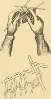 An illustration from Triumphs and wonders of the 19th century, the true mirror of a phenomenal era, a volume of original, entertaining and instructive historic and descriptive writings, showing the many and marvellous achievements which distinguish an hundred years of material, intellectual, social and moral progress .. (1899)