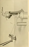 An illustration from Triumphs and wonders of the 19th century, the true mirror of a phenomenal era, a volume of original, entertaining and instructive historic and descriptive writings, showing the many and marvellous achievements which distinguish an hundred years of material, intellectual, social and moral progress .. (1899)