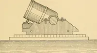 An illustration from Triumphs and wonders of the 19th century, the true mirror of a phenomenal era, a volume of original, entertaining and instructive historic and descriptive writings, showing the many and marvellous achievements which distinguish an hundred years of material, intellectual, social and moral progress .. (1899)