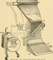 An illustration from Triumphs and wonders of the 19th century, the true mirror of a phenomenal era, a volume of original, entertaining and instructive historic and descriptive writings, showing the many and marvellous achievements which distinguish an hundred years of material, intellectual, social and moral progress .. (1899)