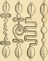 An illustration from Triumphs and wonders of the 19th century, the true mirror of a phenomenal era, a volume of original, entertaining and instructive historic and descriptive writings, showing the many and marvellous achievements which distinguish an hundred years of material, intellectual, social and moral progress .. (1899)