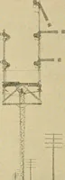 An illustration from Triumphs and wonders of the 19th century, the true mirror of a phenomenal era, a volume of original, entertaining and instructive historic and descriptive writings, showing the many and marvellous achievements which distinguish an hundred years of material, intellectual, social and moral progress .. (1899)