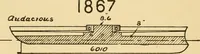 An illustration from Triumphs and wonders of the 19th century, the true mirror of a phenomenal era, a volume of original, entertaining and instructive historic and descriptive writings, showing the many and marvellous achievements which distinguish an hundred years of material, intellectual, social and moral progress .. (1899)