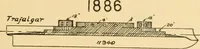 An illustration from Triumphs and wonders of the 19th century, the true mirror of a phenomenal era, a volume of original, entertaining and instructive historic and descriptive writings, showing the many and marvellous achievements which distinguish an hundred years of material, intellectual, social and moral progress .. (1899)