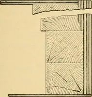 An illustration from Triumphs and wonders of the 19th century, the true mirror of a phenomenal era, a volume of original, entertaining and instructive historic and descriptive writings, showing the many and marvellous achievements which distinguish an hundred years of material, intellectual, social and moral progress .. (1899)