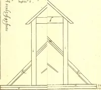 Picture 12 of 14 from A true & exact history of the island of Barbadoes : illustrated with a map of the island, as also the principal trees and plants there, set forth in their due proportions and shapes, drawn out by their several and respective scales : together with the ingenio that makes the sugar, with the plots of the several houses, rooms, and other places, that are used in the whole process of sugar-making ... all cut in copper (1673), leaf 112