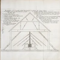 Picture 13 of 14 from A true & exact history of the island of Barbadoes : illustrated with a map of the island, as also the principal trees and plants there, set forth in their due proportions and shapes, drawn out by their several and respective scales : together with the ingenio that makes the sugar, with the plots of the several houses, rooms, and other places, that are used in the whole process of sugar-making ... all cut in copper (1673), leaf 114