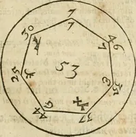 An illustration from A true & faithful relation of what passed for many yeers between Dr. John Dee ... and some spirits : tending (had it succeeded) to a general alteration of most states and kingdomes in the world : his private conferences with Rodolphe Emperor of Germany, Stephen K. of Poland, and divers other princes about it : the particulars of his cause, as it was agitated in the Emperors court, by the Pope's intervention : his banishment and restoration in part : as also the letters of sundry great men and princes (some whereof were present at some of these conferences and apparitions of spirits) to the said D. Dee : out of the original copy, written with Dr. Dees own hand, kept in the library of Sir Tho. Cotton ... : with a preface confirming the reality (as to the point of spirits) of this relation, and shewing the several good uses that a sober Christian may make of all (1659)