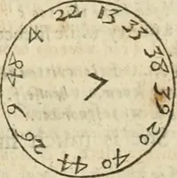 An illustration from A true & faithful relation of what passed for many yeers between Dr. John Dee ... and some spirits : tending (had it succeeded) to a general alteration of most states and kingdomes in the world : his private conferences with Rodolphe Emperor of Germany, Stephen K. of Poland, and divers other princes about it : the particulars of his cause, as it was agitated in the Emperors court, by the Pope's intervention : his banishment and restoration in part : as also the letters of sundry great men and princes (some whereof were present at some of these conferences and apparitions of spirits) to the said D. Dee : out of the original copy, written with Dr. Dees own hand, kept in the library of Sir Tho. Cotton ... : with a preface confirming the reality (as to the point of spirits) of this relation, and shewing the several good uses that a sober Christian may make of all (1659)