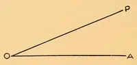 Picture 9 of 13 from T. Sundara Row's Geometric exercises in paper folding (1905), leaf 108