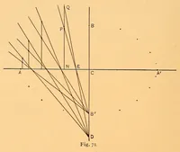 Picture 11 of 13 from T. Sundara Row's Geometric exercises in paper folding (1905), leaf 144