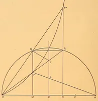 An illustration from T. Sundara Row's Geometric exercises in paper folding (1905)