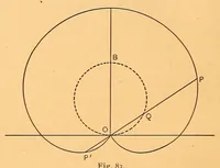 Picture 13 of 13 from T. Sundara Row's Geometric exercises in paper folding (1905), leaf 162