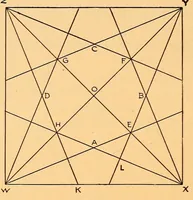 An illustration from T. Sundara Row's Geometric exercises in paper folding (1905)