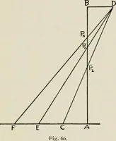 An illustration from T. Sundara Row's geometric exercises in paper folding. Edited and rev. by Wooster Woodruff Beman and David Eugene Smith (1901)