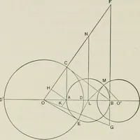 An illustration from T. Sundara Row's geometric exercises in paper folding. Edited and rev. by Wooster Woodruff Beman and David Eugene Smith (1901)